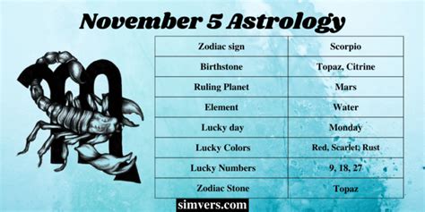 5 november sterrenbeeld|November 5 Zodiac Horoscope Birthday Personality